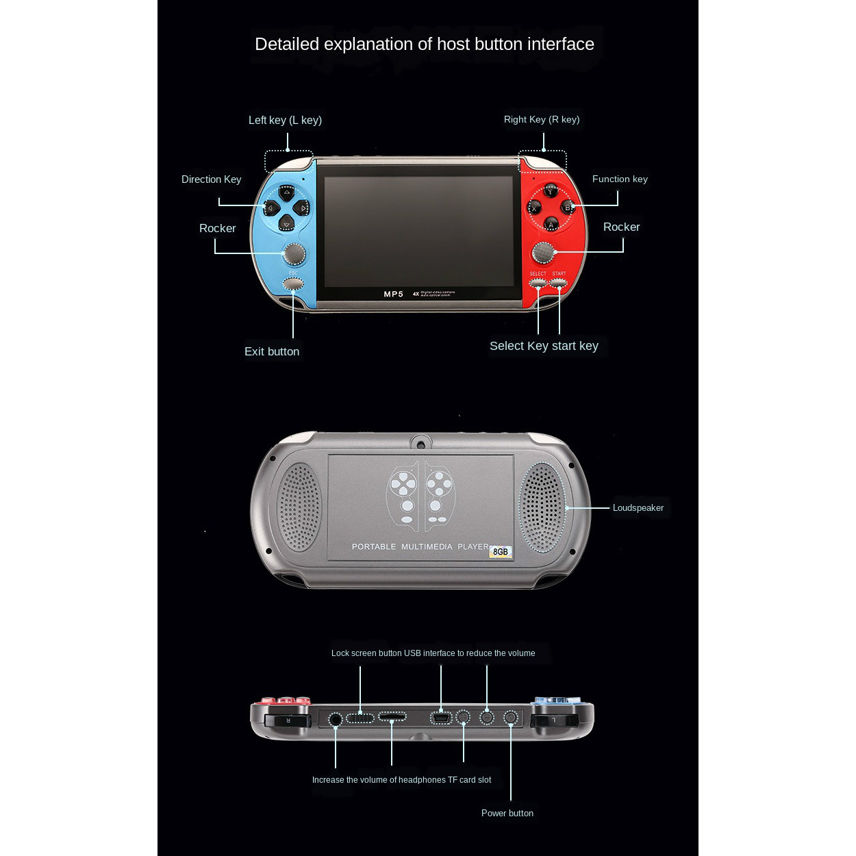 Przenośne przenośne przenośne  – Gaming Console 5 Year Old recenzja i cena