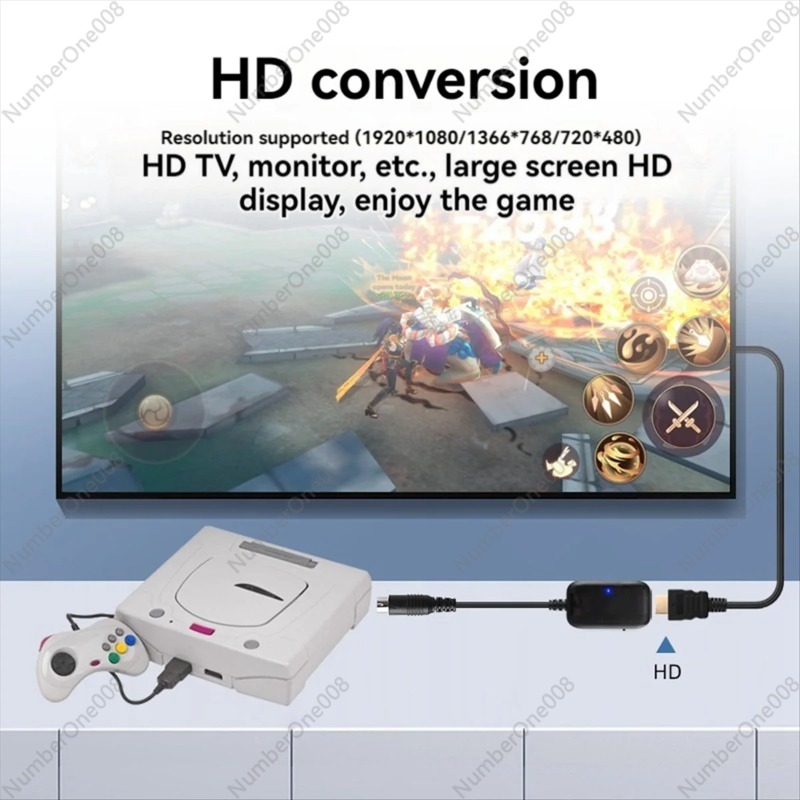Kabel konwertera HDMI do konso – Gaming Console Monitor recenzja i cena