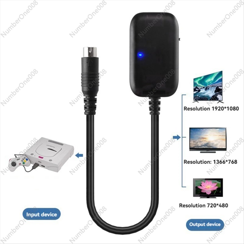 Kabel konwertera HDMI do konso – Gaming Console Monitor recenzja i cena