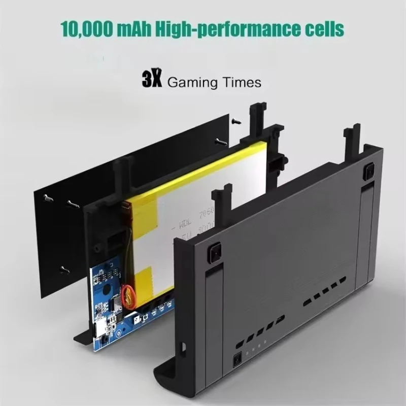 Zewnętrzna bateria zasilająca  – Gaming Console Power Bank recenzja i cena