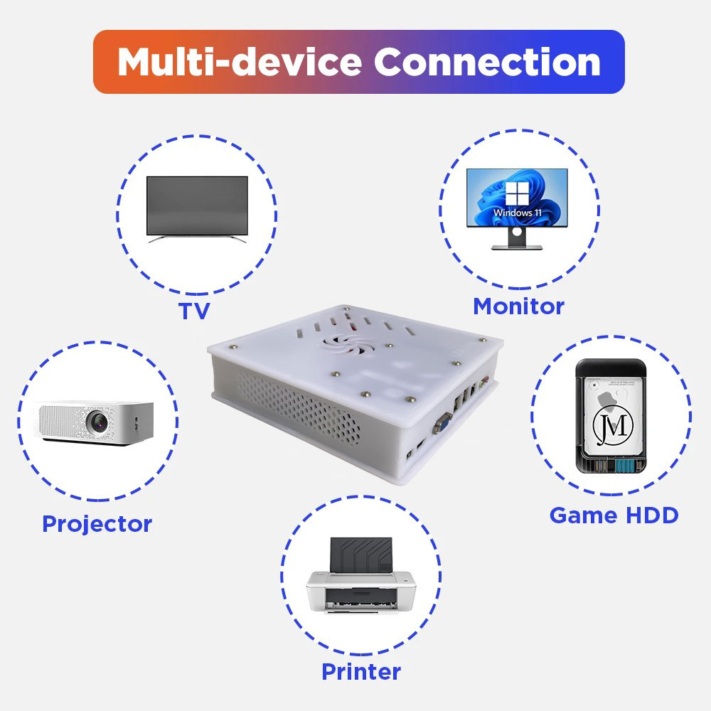 Nowa konsola do gier retro X8  – Gaming Console Chinese recenzja i cena