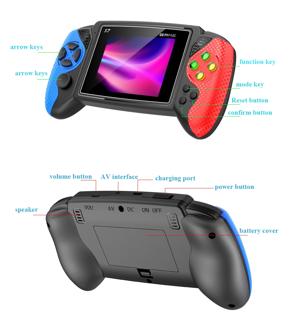 Konsola do gier retro S7, prze – Gaming Console Chinese recenzja i cena