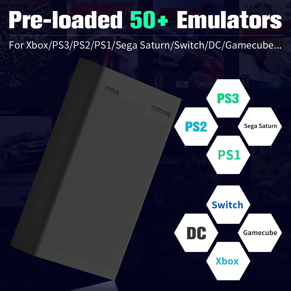 Dysk twardy do gier 500G z pon – Gaming Console Chinese recenzja i cena