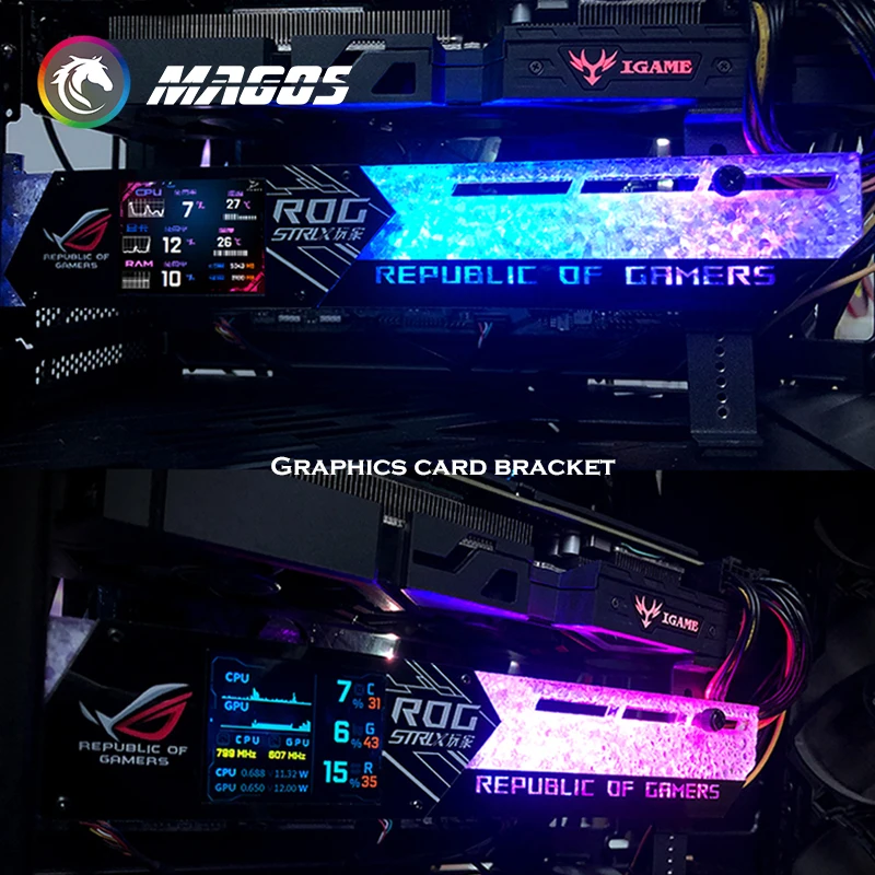 DIY 2,2-calowy uchwyt GPU wyśw – Gaming Console Monitor recenzja i cena