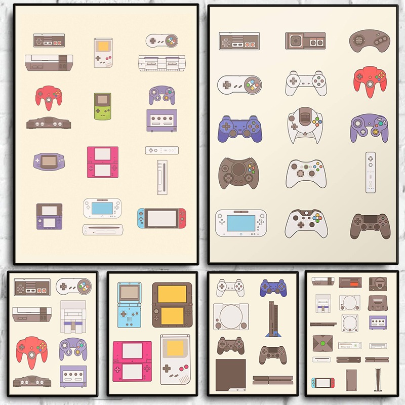 Plakat Ewolucja Konsol i Przen – Gaming Console And recenzja i cena