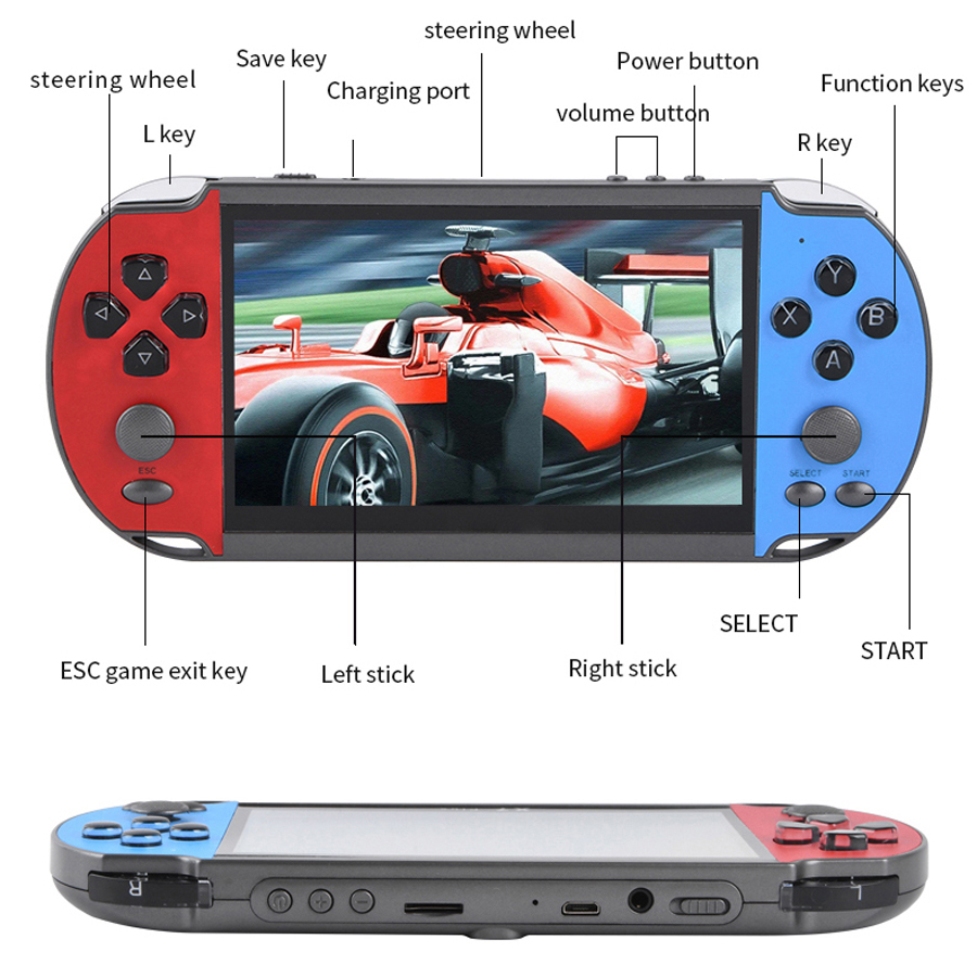 Przenośna ręczna konsola do gi – Gaming Console Retro Handheld recenzja i cena