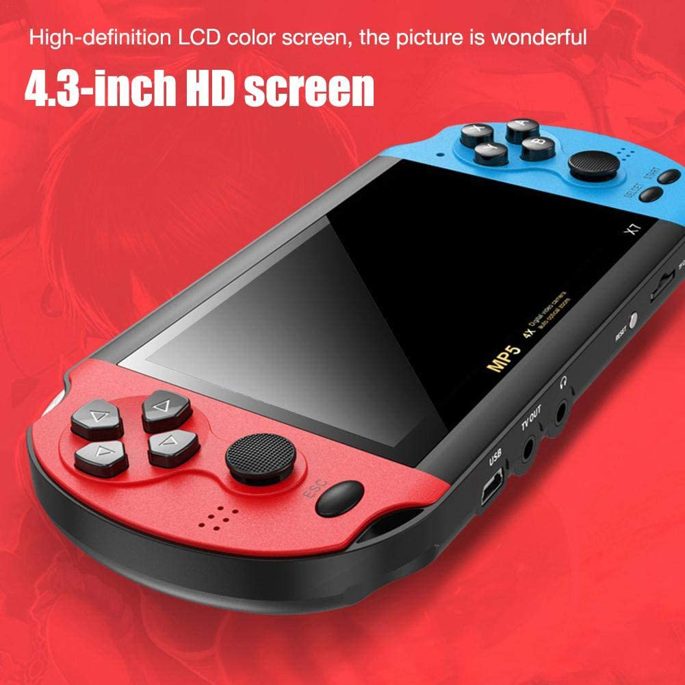 Przenośna konsola do gier retr – Gaming Console 5 Year Old recenzja i cena